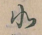 北の位置