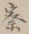 Character 察