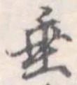 垂の位置