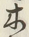 Character 屋
