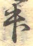 升の位置