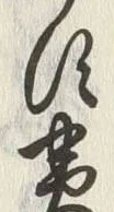Character 実