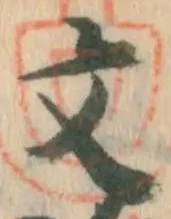 Character 文