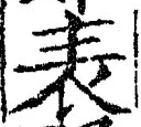 Character 表