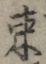 位置 確認된 束