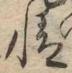 情の位置