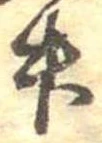 升の位置