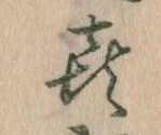 喜の位置