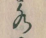 水の位置