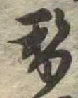 替の位置