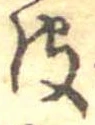 皮の位置
